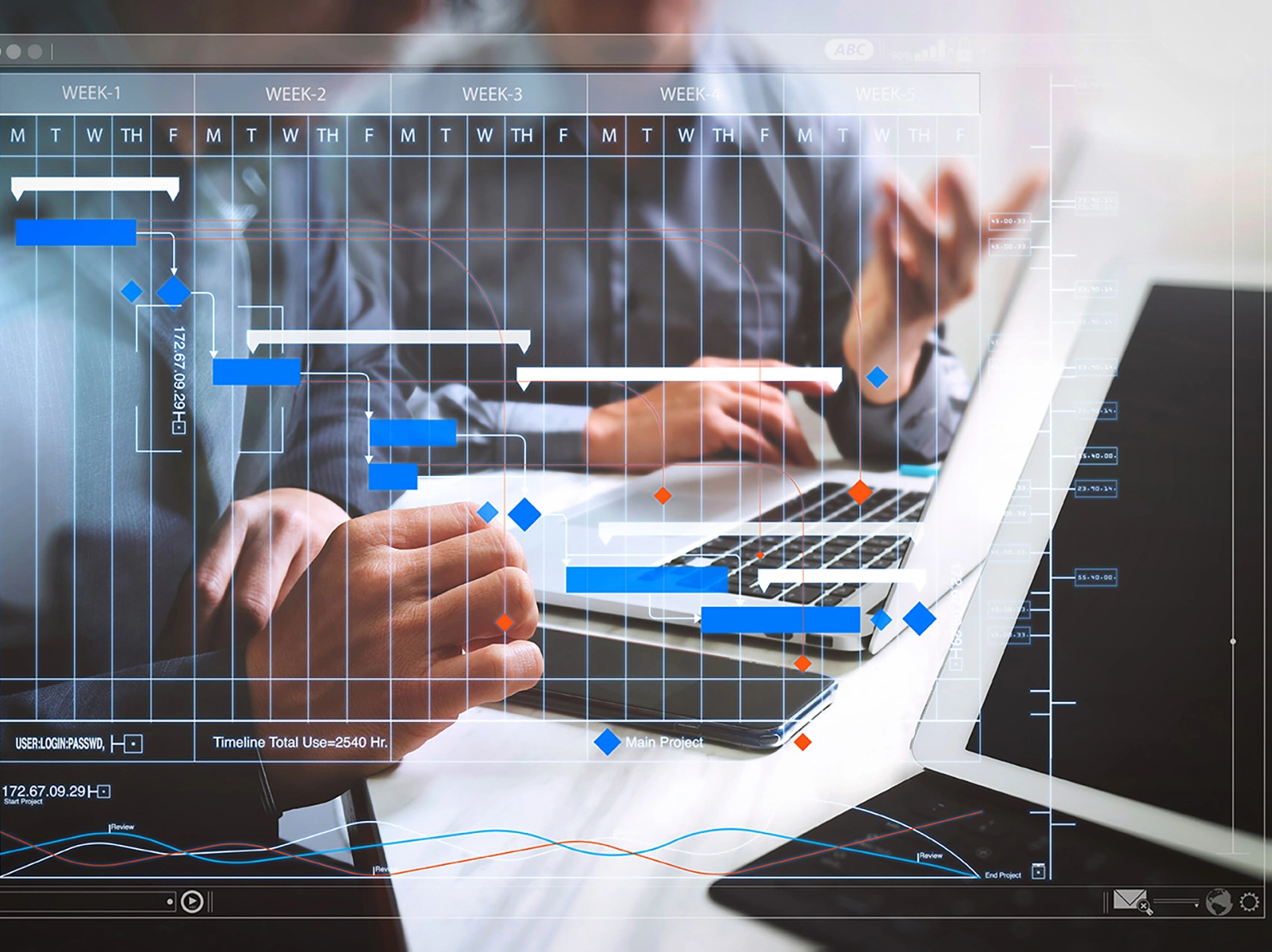 Project Management Software That Saves Time