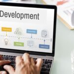 Custom software solves real problems.