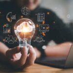 Digital transformation boosts business.